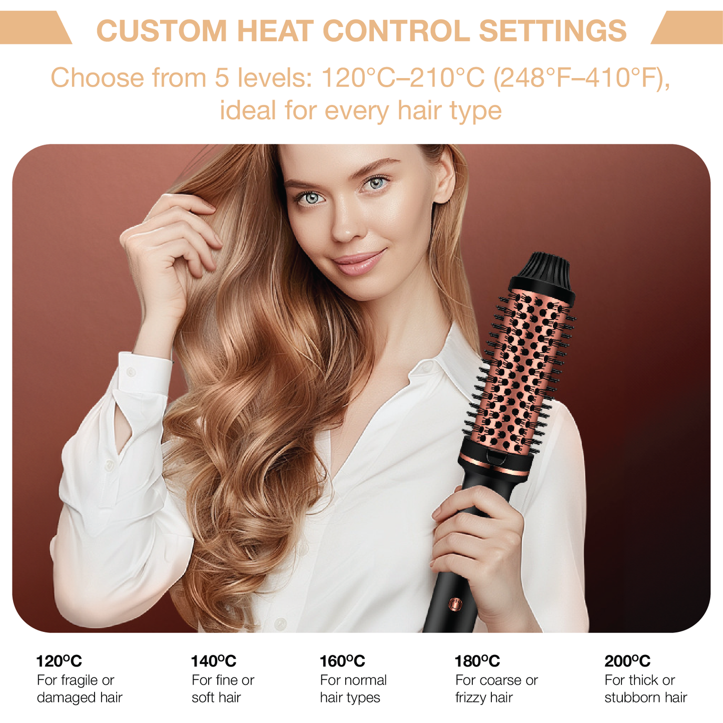 ARLUX™ TangleProtect Pro